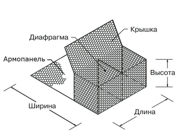 GM Габион ГСИ-А 5x2x1-2,7 (3,7) ЦП